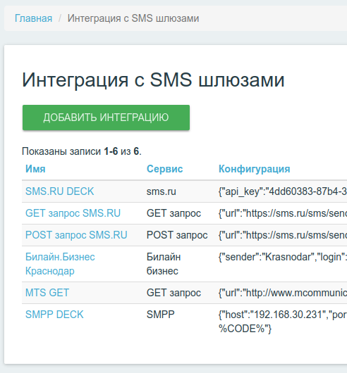 Интерфейс управления интеграциями с SMS-шлюзами