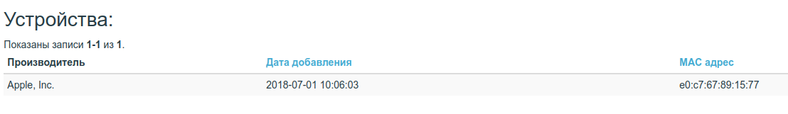 Интерфейс просмотра клиента