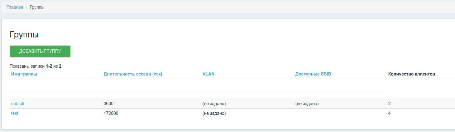 Интерфейс управления группами